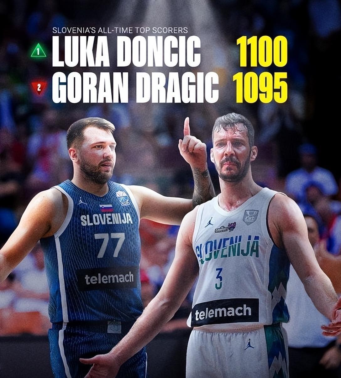 超越德拉季 超越德拉季