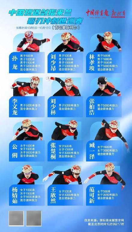 在两项接力 在两项接力