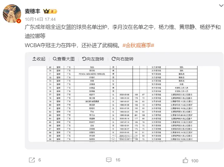 AA, AA, 毕竟距离全